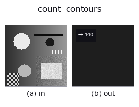 count_contours: input → output