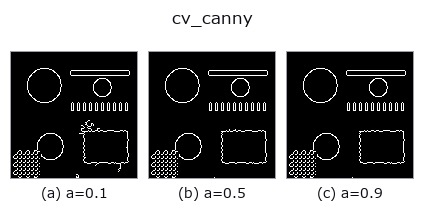 cv_canny: knob a sweep