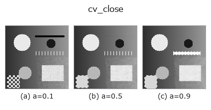 cv_close: knob a sweep