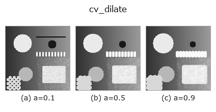 cv_dilate: knob a sweep
