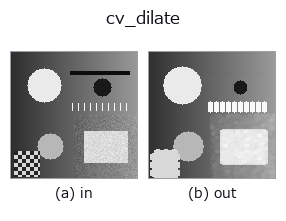 cv_dilate: input → output