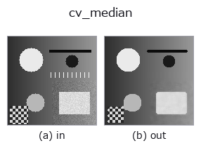 cv_median: input → output
