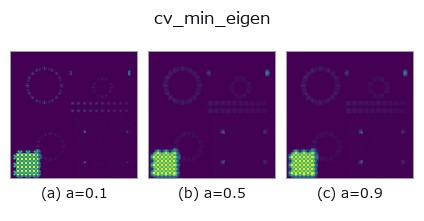 cv_min_eigen: knob a sweep