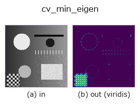 cv_min_eigen: input → output