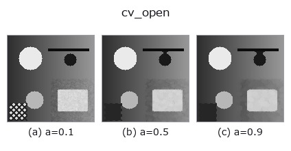 cv_open: knob a sweep