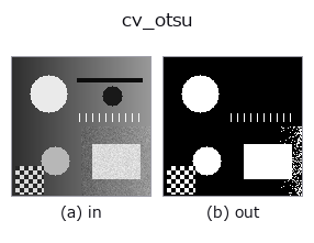 cv_otsu: input → output
