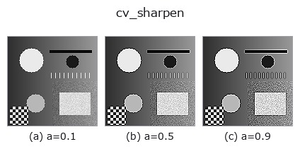 cv_sharpen: knob a sweep