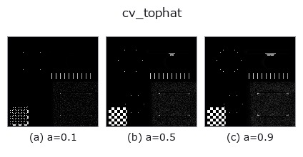 cv_tophat: knob a sweep