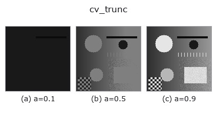 cv_trunc: knob a sweep