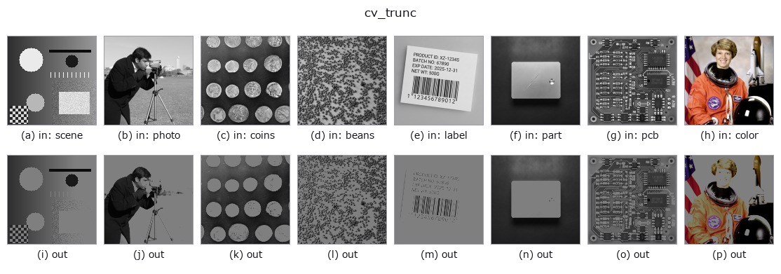 cv_trunc: other inputs
