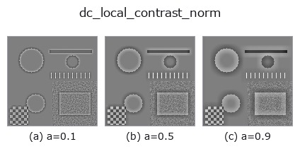dc_local_contrast_norm: knob a sweep