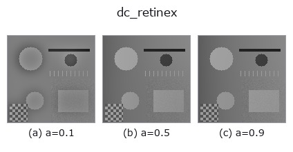 dc_retinex: knob a sweep