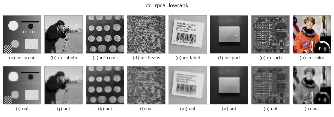 dc_rpca_lowrank: other inputs