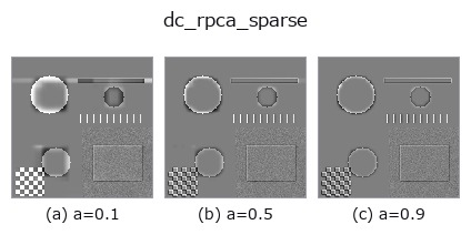 dc_rpca_sparse: knob a sweep