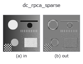 dc_rpca_sparse: input → output