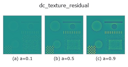 dc_texture_residual: knob a sweep