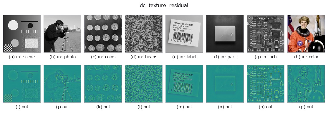 dc_texture_residual: other inputs