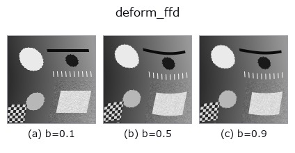 deform_ffd: knob b sweep
