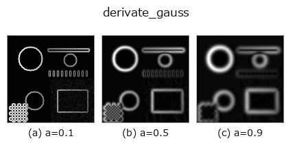 derivate_gauss: knob a sweep