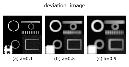 deviation_image: knob a sweep