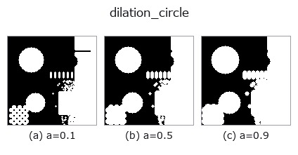 dilation_circle: knob a sweep