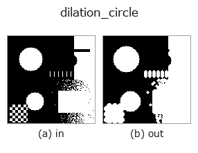 dilation_circle: input → output