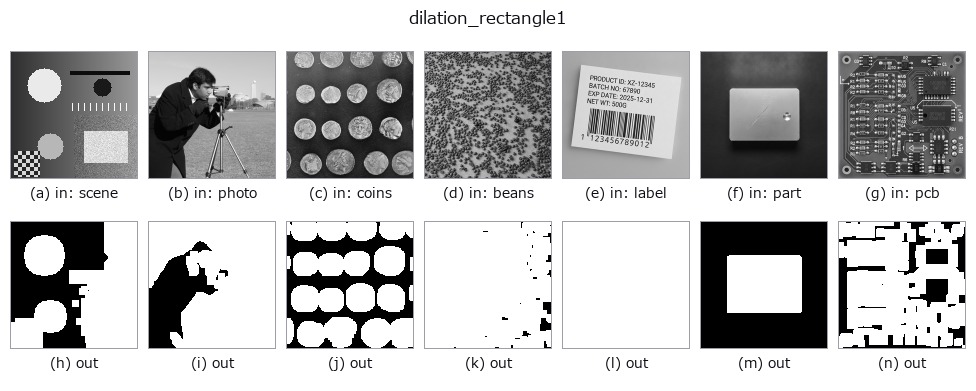 dilation_rectangle1: other inputs