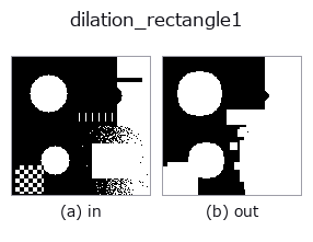dilation_rectangle1: input → output