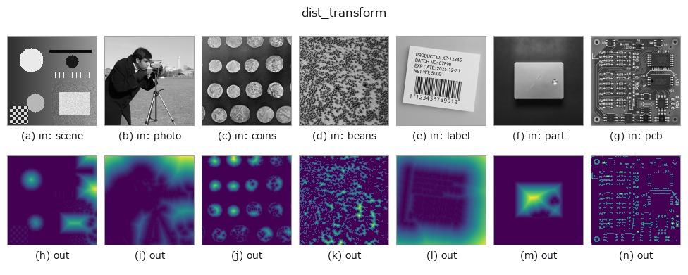 dist_transform: other inputs