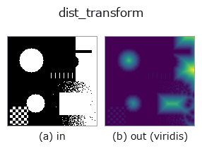 dist_transform: input → output