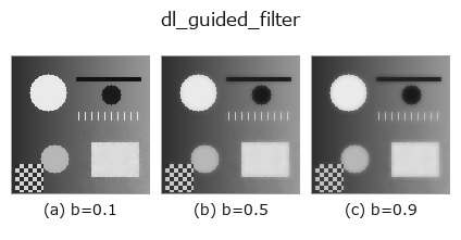 dl_guided_filter: knob b sweep