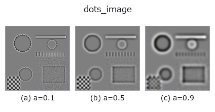 dots_image: knob a sweep