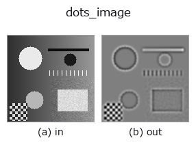 dots_image: input → output