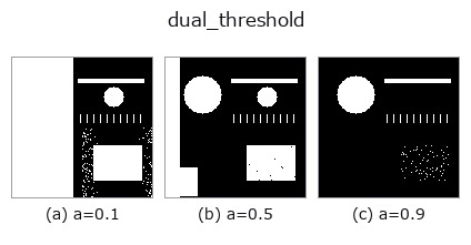 dual_threshold: knob a sweep
