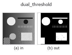 dual_threshold: input → output