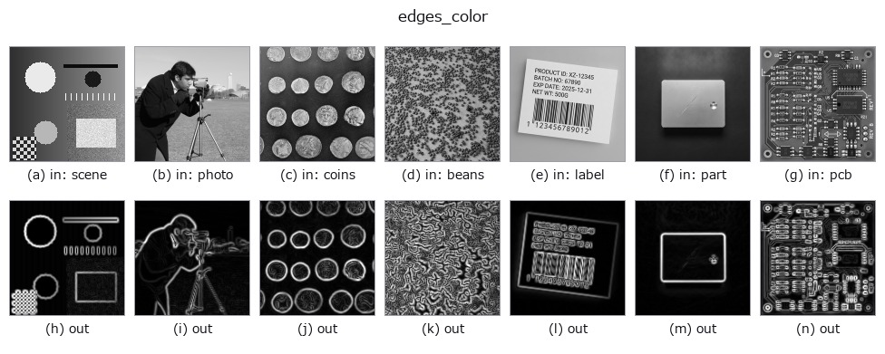 edges_color: other inputs