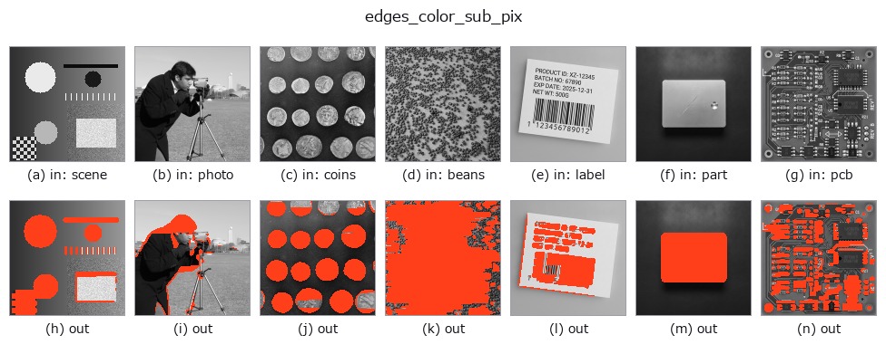 edges_color_sub_pix: other inputs