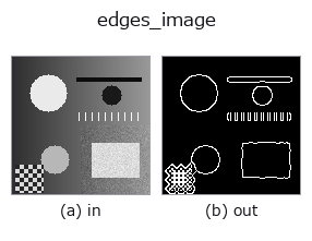 edges_image: input → output