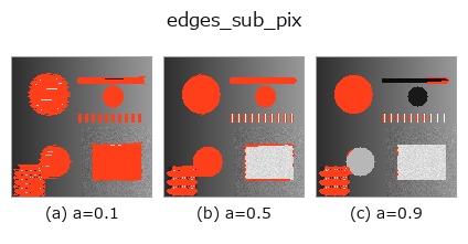edges_sub_pix: knob a sweep