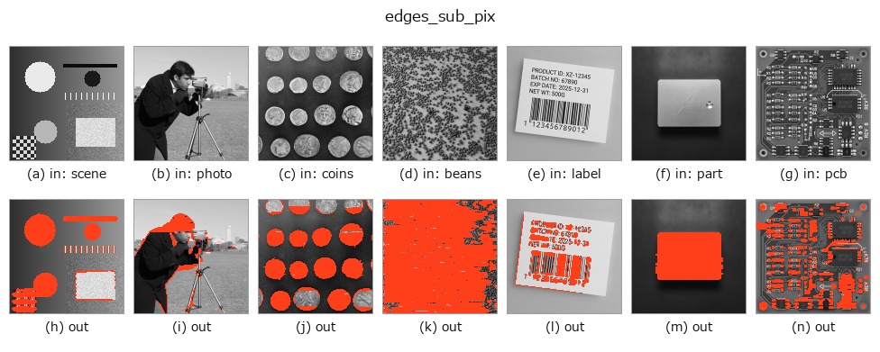 edges_sub_pix: other inputs