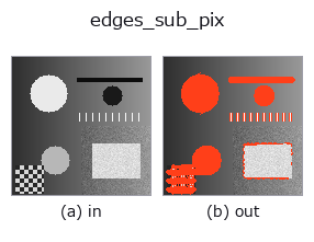 edges_sub_pix: input → output