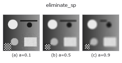eliminate_sp: knob a sweep