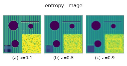 entropy_image: knob a sweep