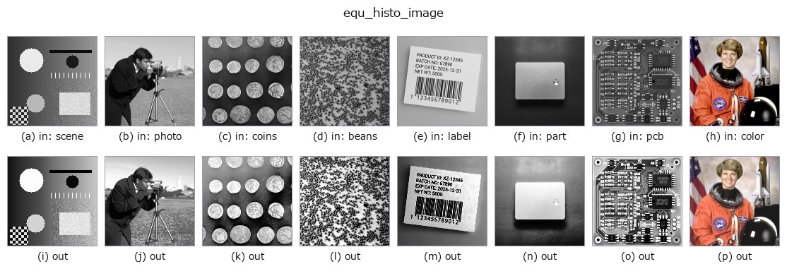 equ_histo_image: other inputs