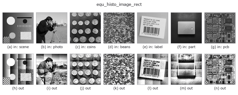 equ_histo_image_rect: other inputs