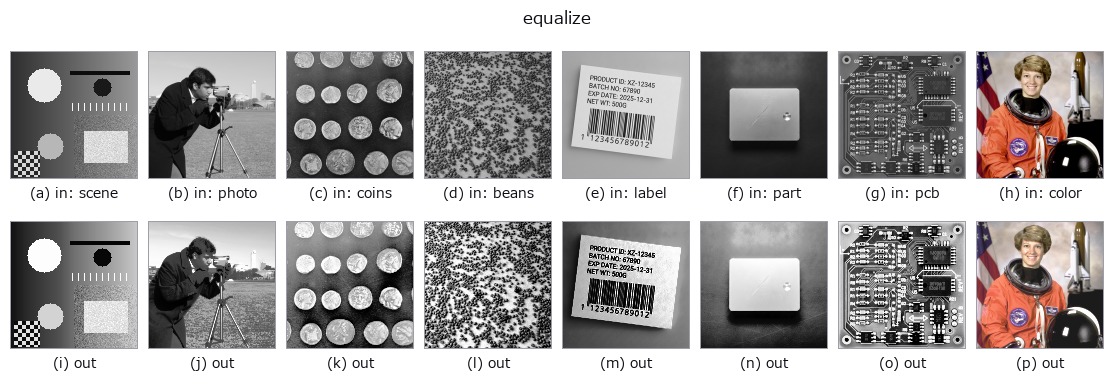 equalize: other inputs