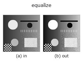 equalize: input → output