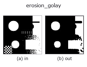 erosion_golay: input → output