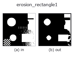 erosion_rectangle1: input → output