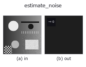 estimate_noise: input → output